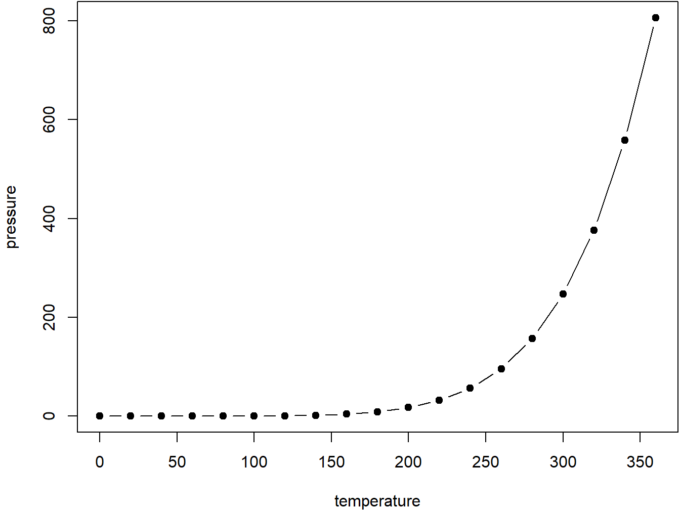 两个图形并排